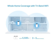 TP-Link Deco X68(2-pack) WiFi 6 AX3600 - 1374524 - zdjęcie 3